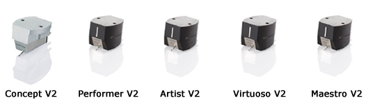 Clearaudio MM V2 Clearaudio MM V2
