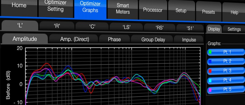 Optimizer2