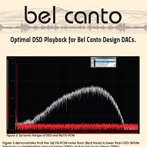 Bel Canto Optimal DSD Playback Bel Canto Optimal DSD Playback